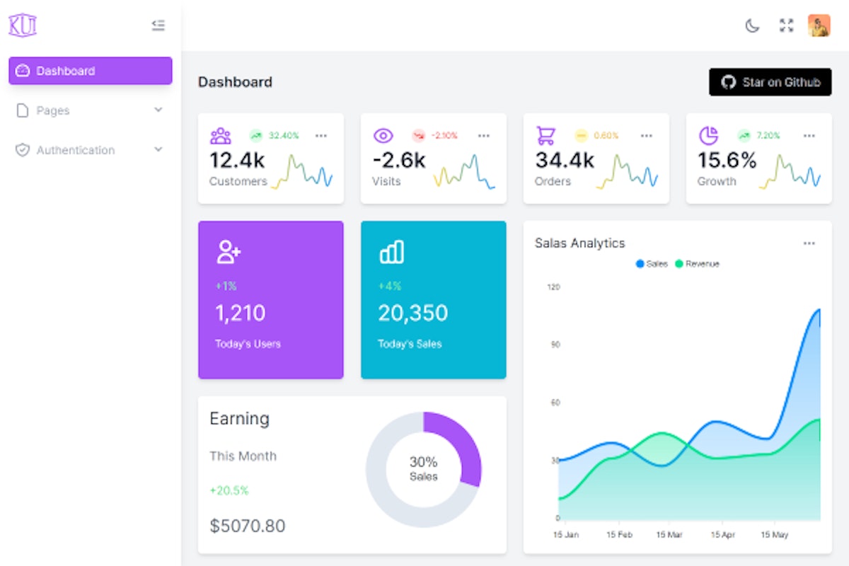 kui-dashboard-vue